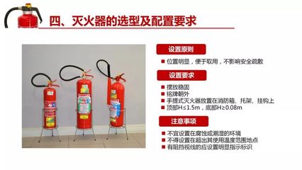 消防安全进万家 灭火器知识全解析